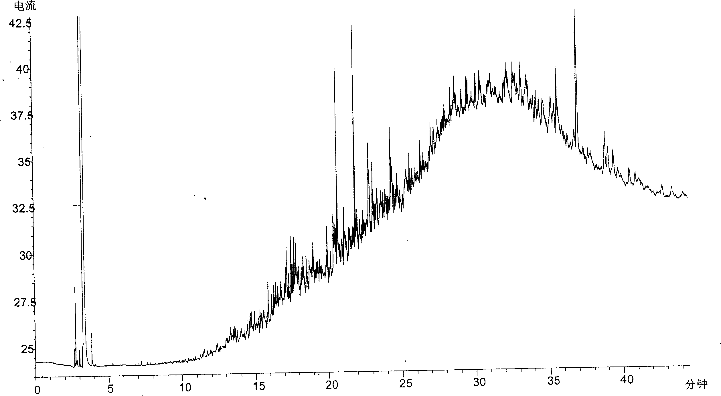 Method for monitoring petroleum reservoir performance by using biomarkers