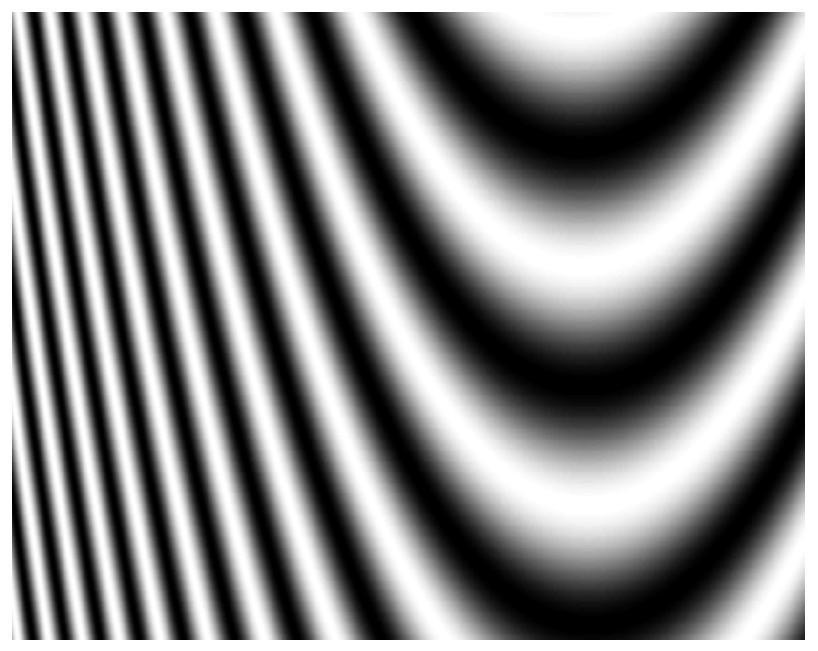 A Debugging Method for Parallel Grating Surface of Compressor in Ultrashort Pulse Laser System