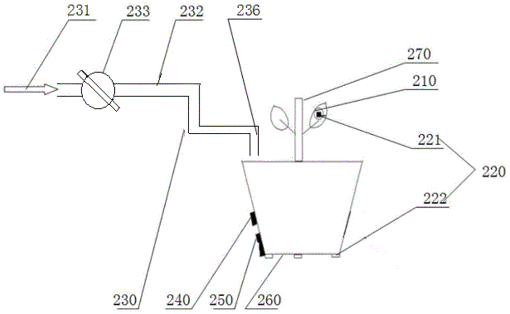 Smart flowerpot and water potential and weight based control method