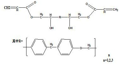 A kind of anti-sulfurization, high thermal conductivity, high temperature resistant conductive gold glue