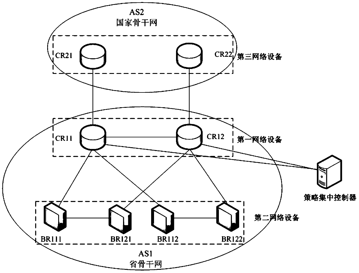 A method, device and system for propagating qos policy