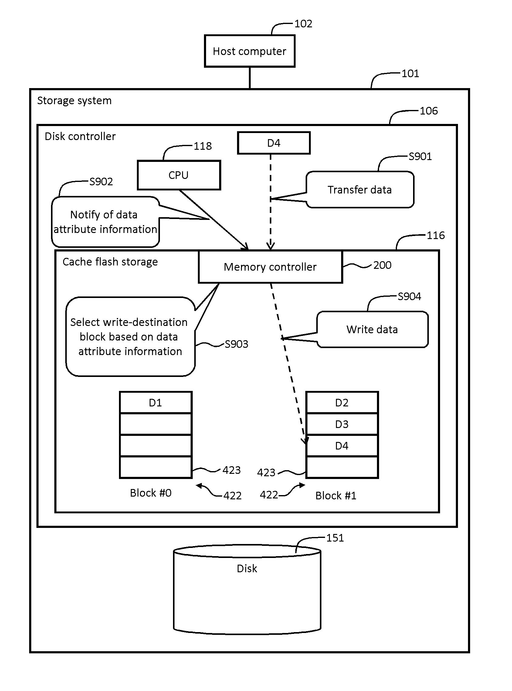 Storage system and cache control method