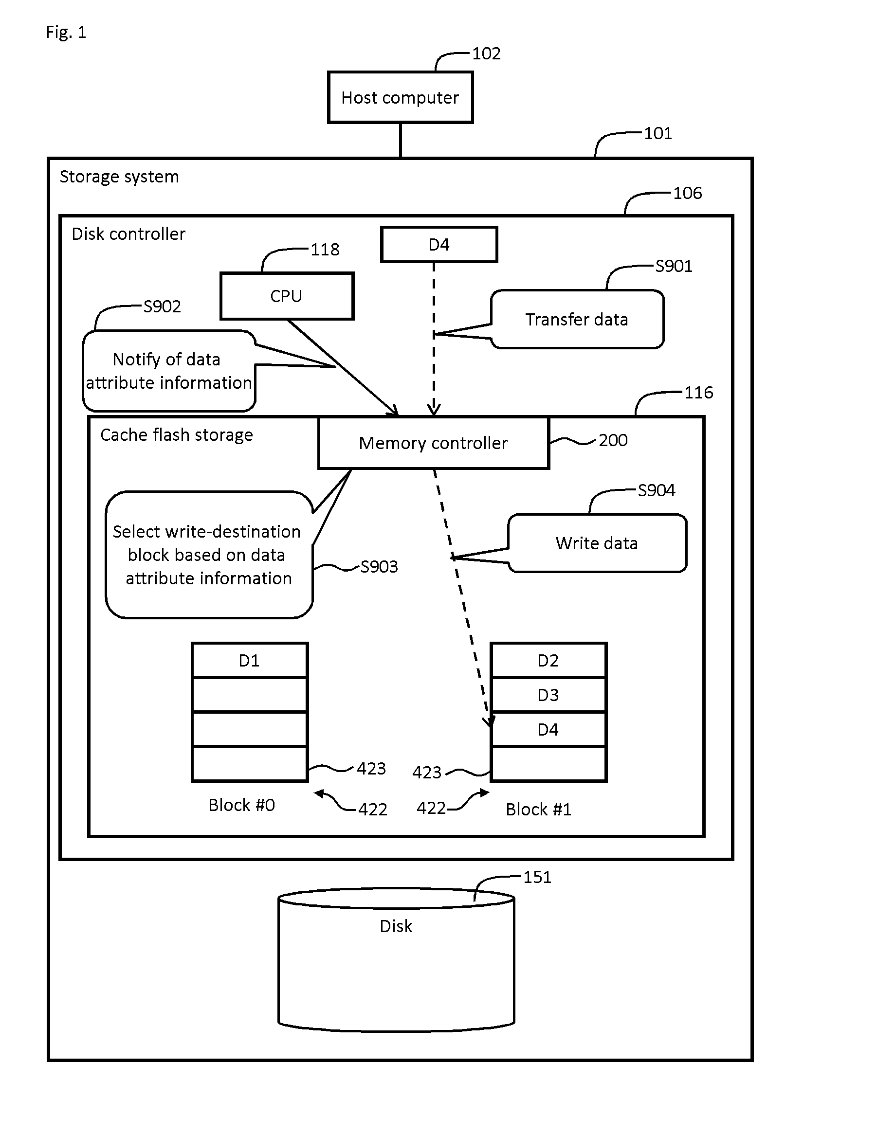 Storage system and cache control method