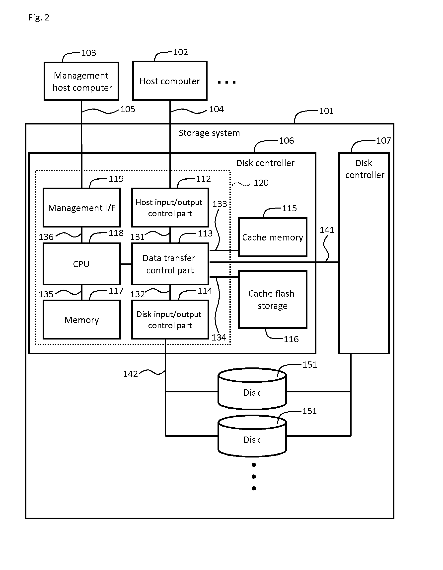 Storage system and cache control method