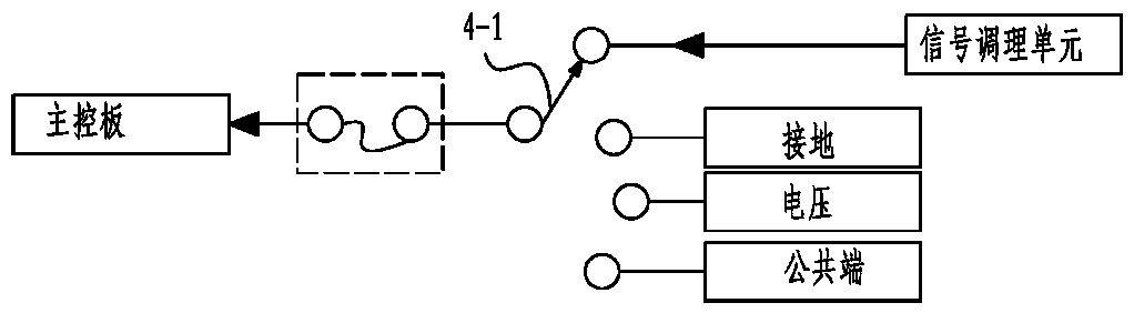 Physical detecting function testing method of battery testing system