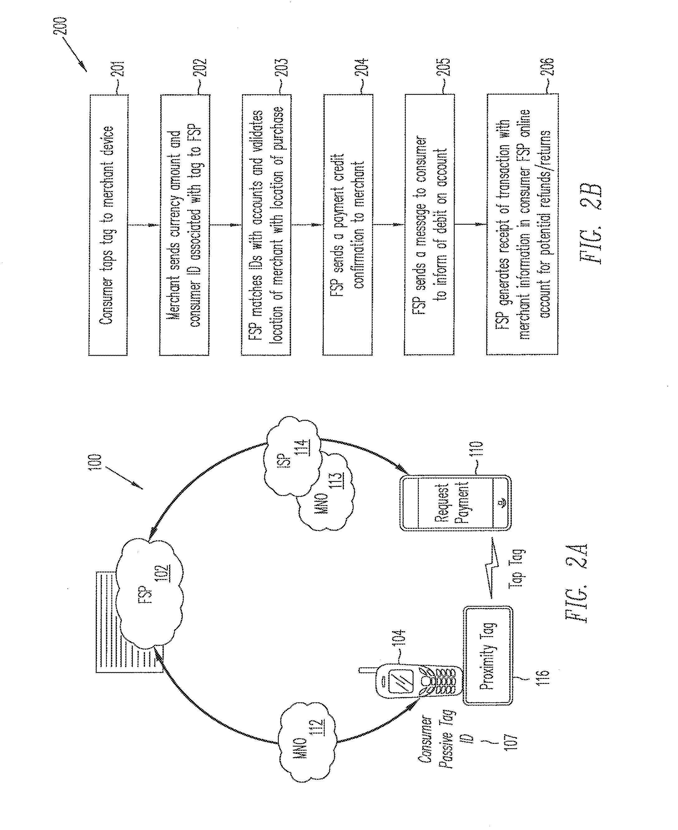 Reverse Payment Flow