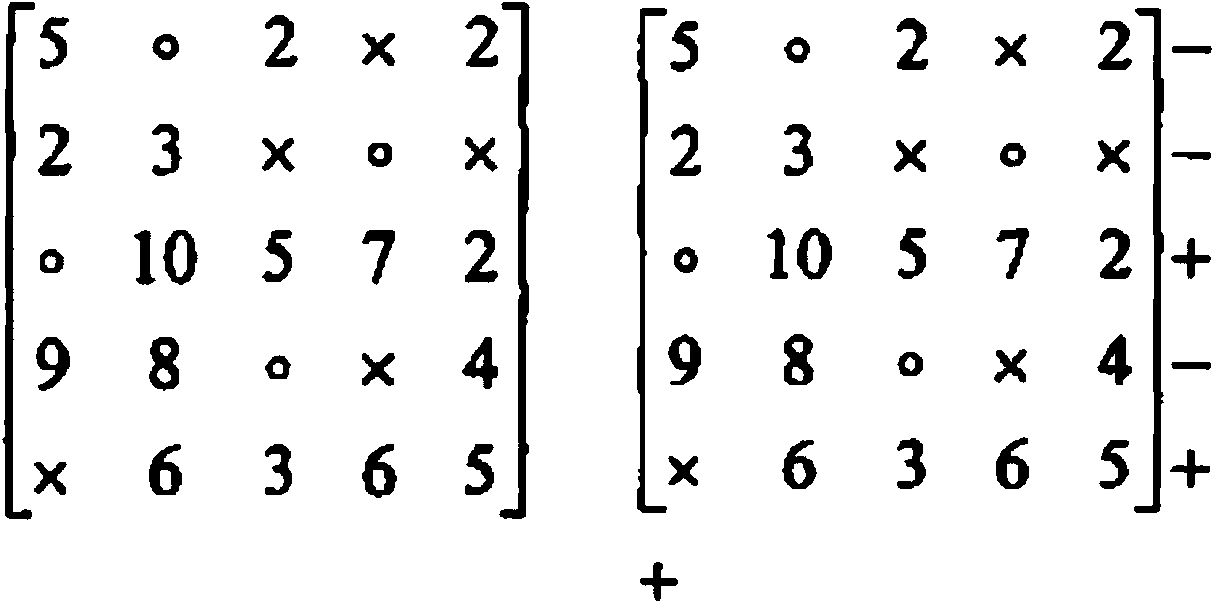 Intelligent stored cargo space distribution and optimization method