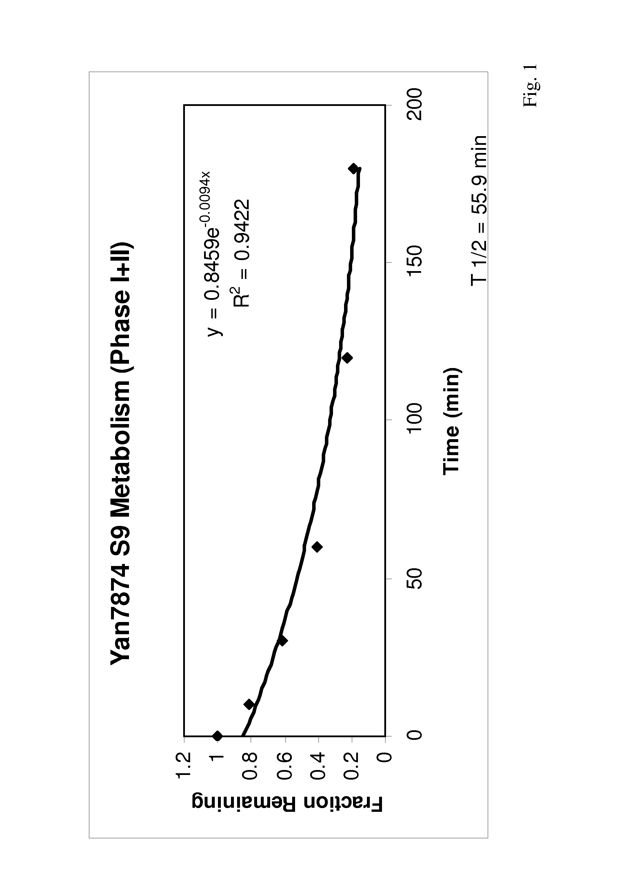 Small-molecule agonists for type-2 orexin receptor