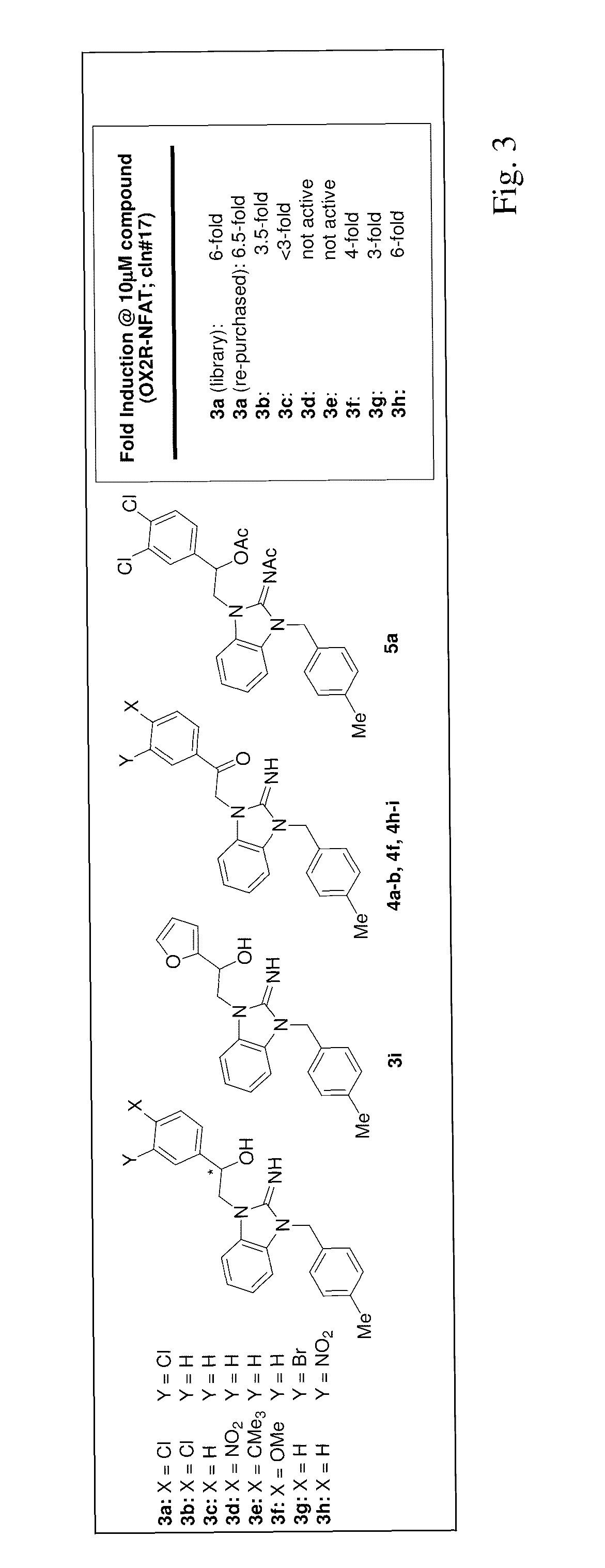 Small-molecule agonists for type-2 orexin receptor