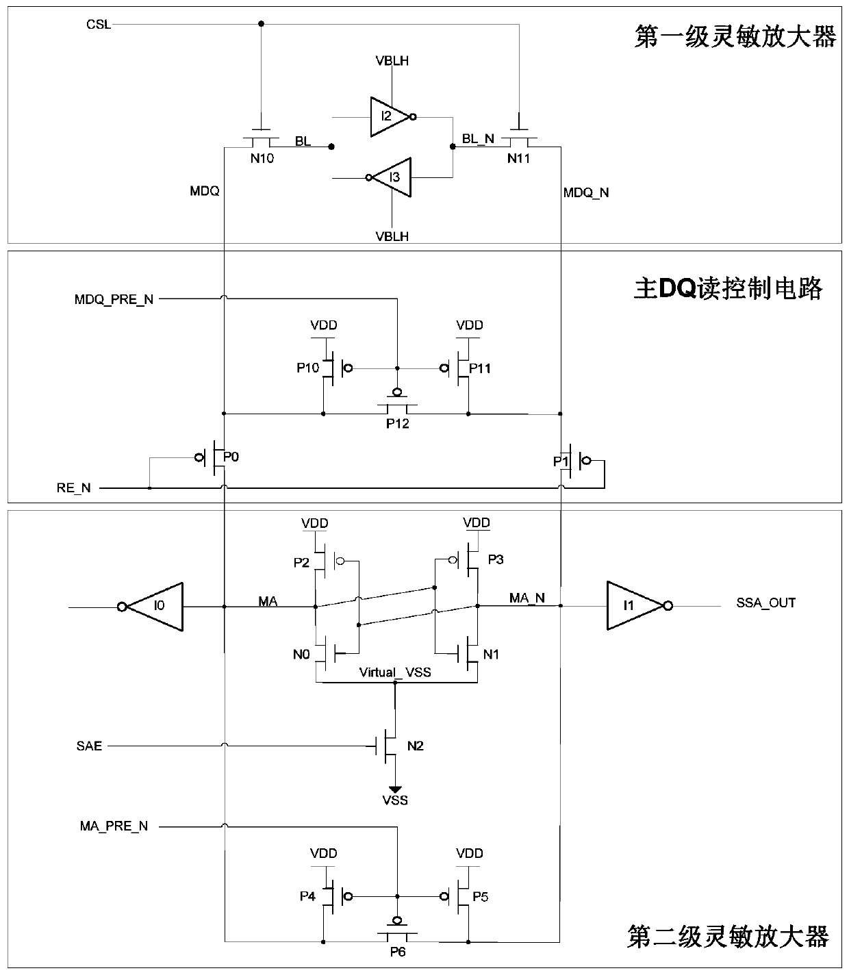 Write-back circuit and method for improving reading stability of sensitive amplifier