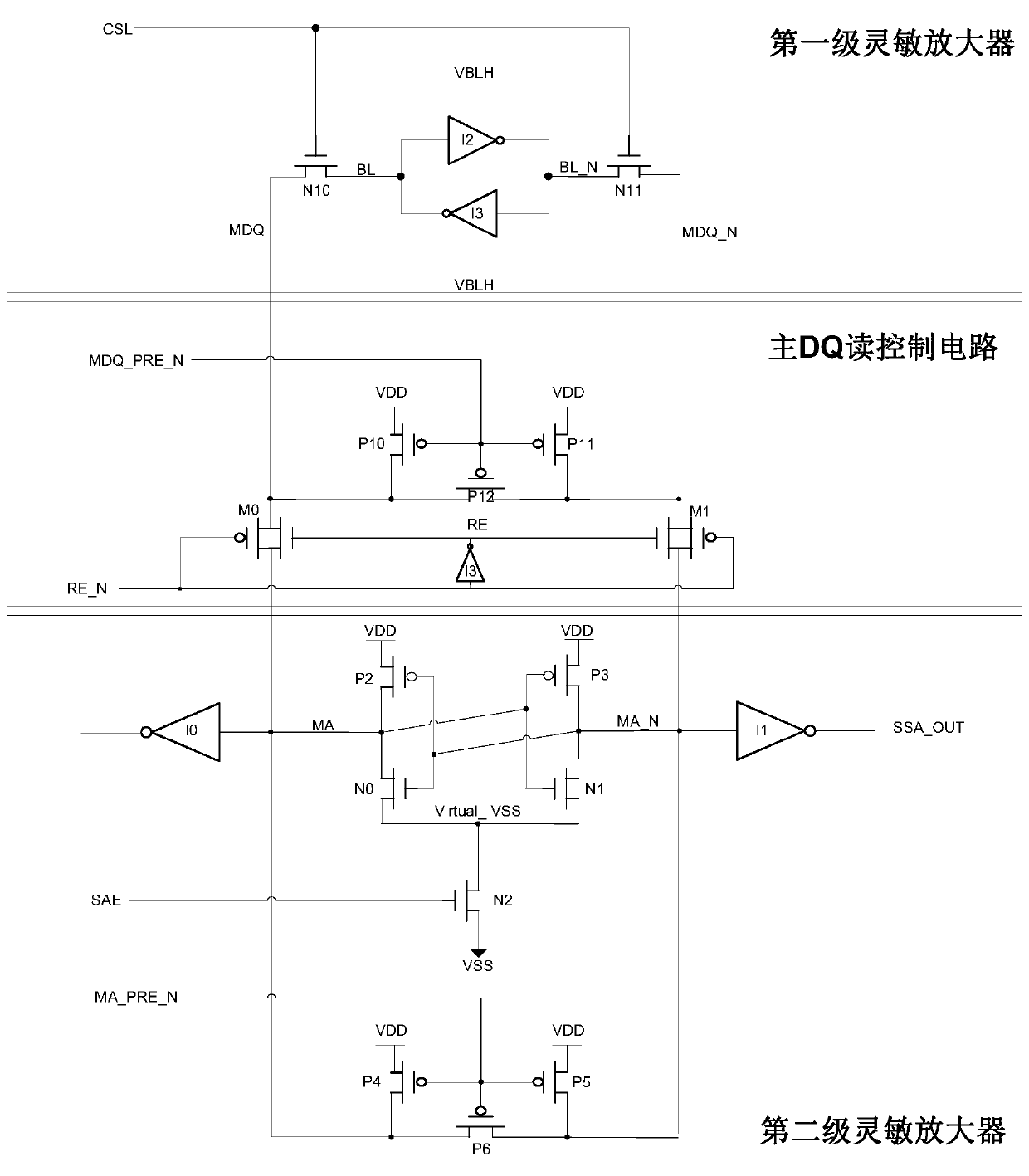 Write-back circuit and method for improving reading stability of sensitive amplifier