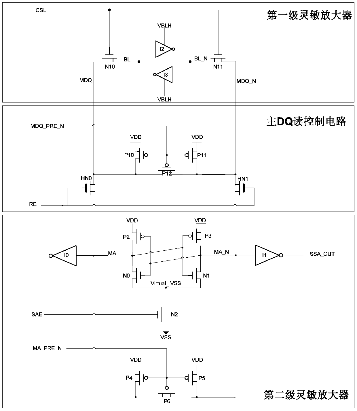 Write-back circuit and method for improving reading stability of sensitive amplifier