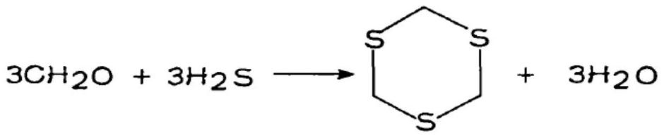 A hydrogen sulfide absorbent for pickling and its application method