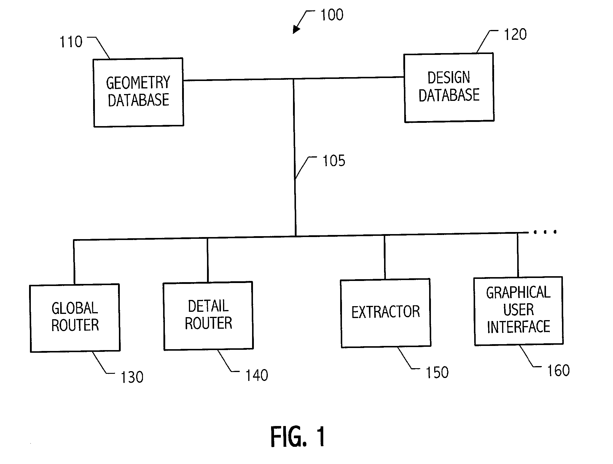 Shape-based geometric database and methods and systems for construction and use thereof