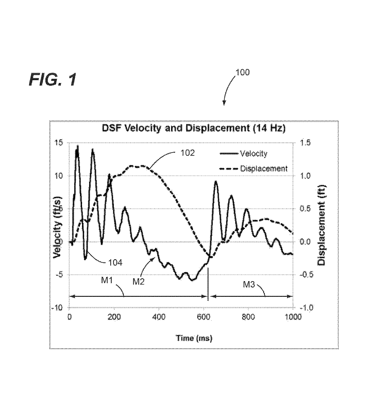 Large displacement, tuned marine vessel deck simulating fixture for shock isolated equipment