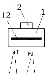 Color grade determination method for defect in roller through airborne flaw detector