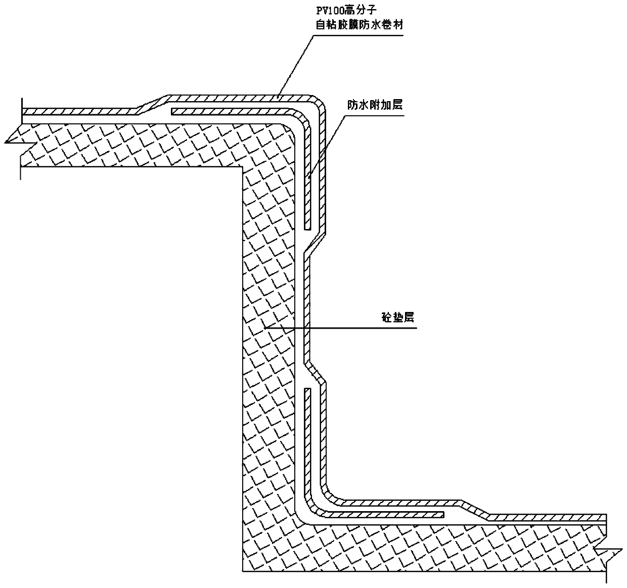 Waterproofing construction method for basement of building engineering