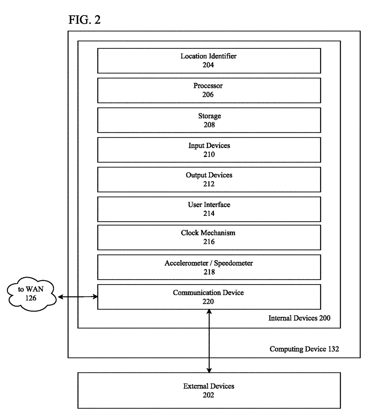 System and method for traffic violation avoidance