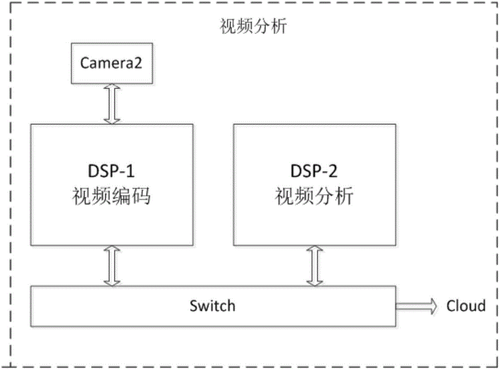 Elevator state monitoring and displaying system