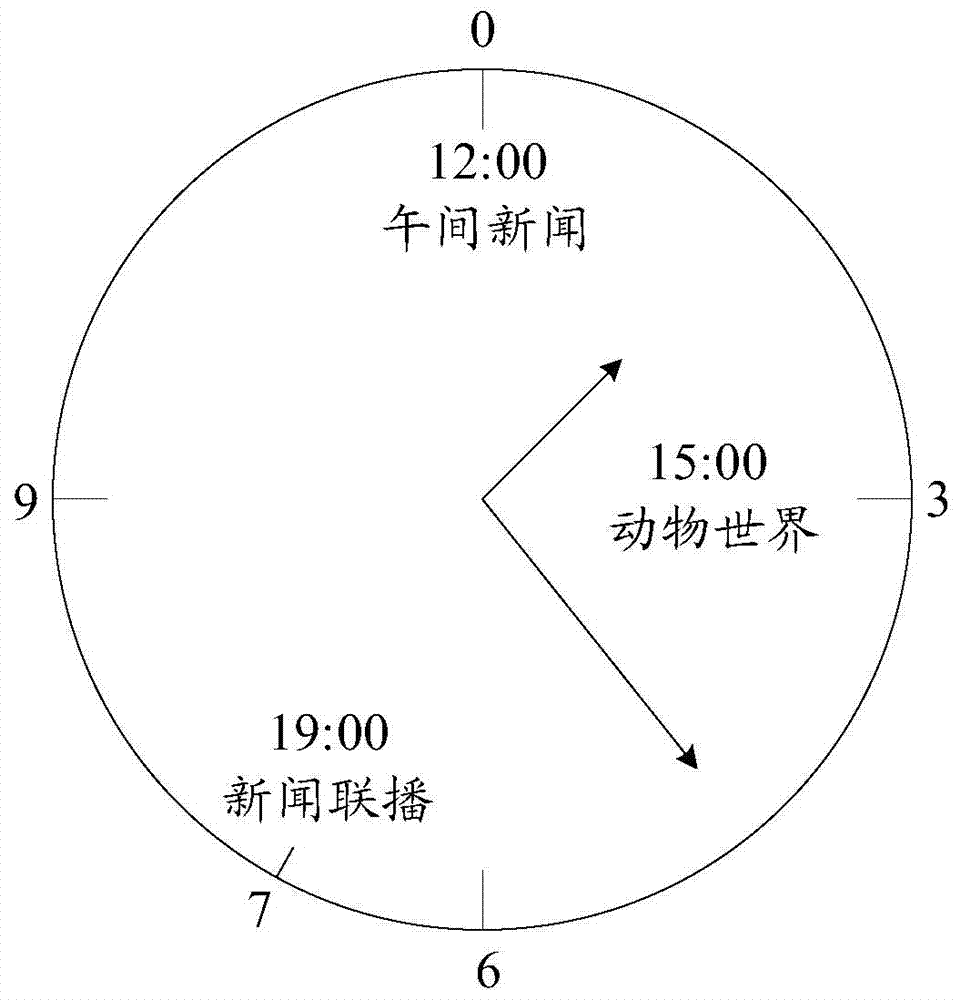 Information processing method and wearable device