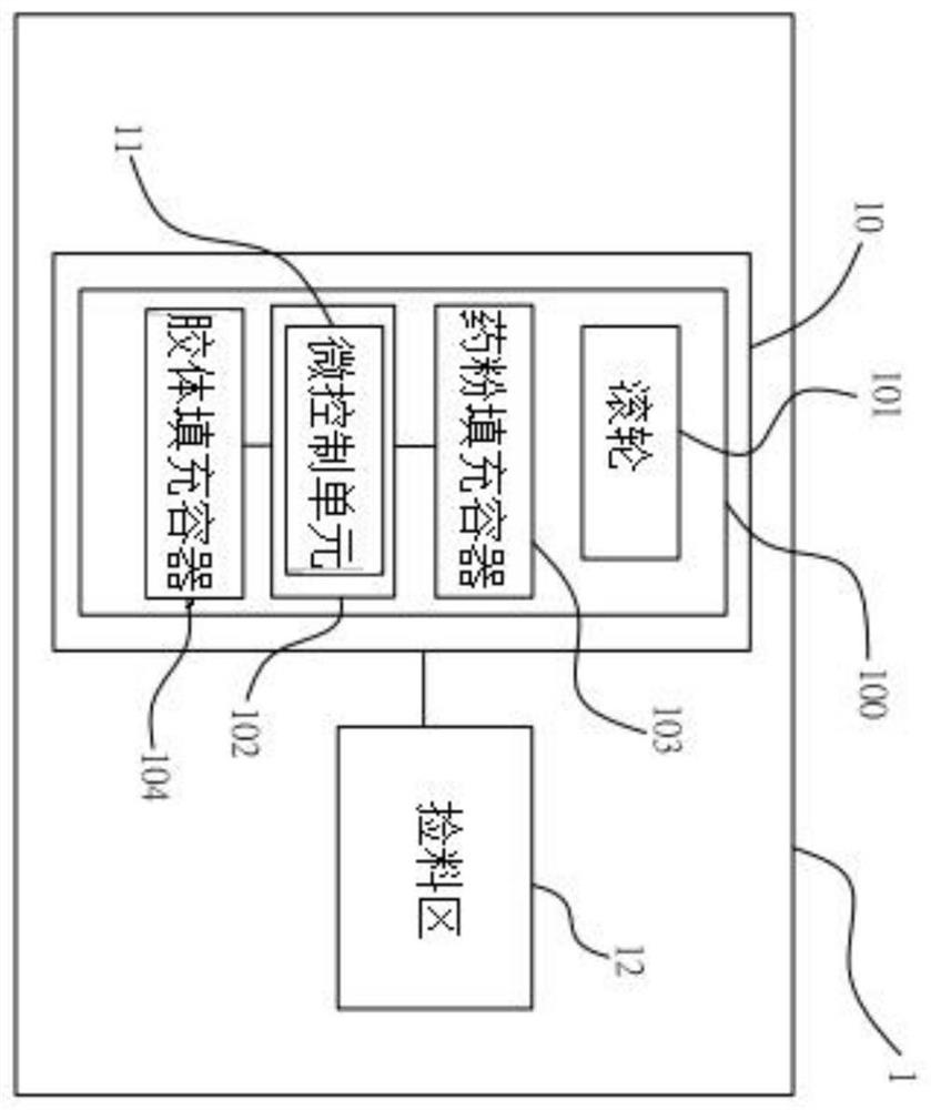 Oral medicine lozenge manufacturing equipment and manufacturing method thereof