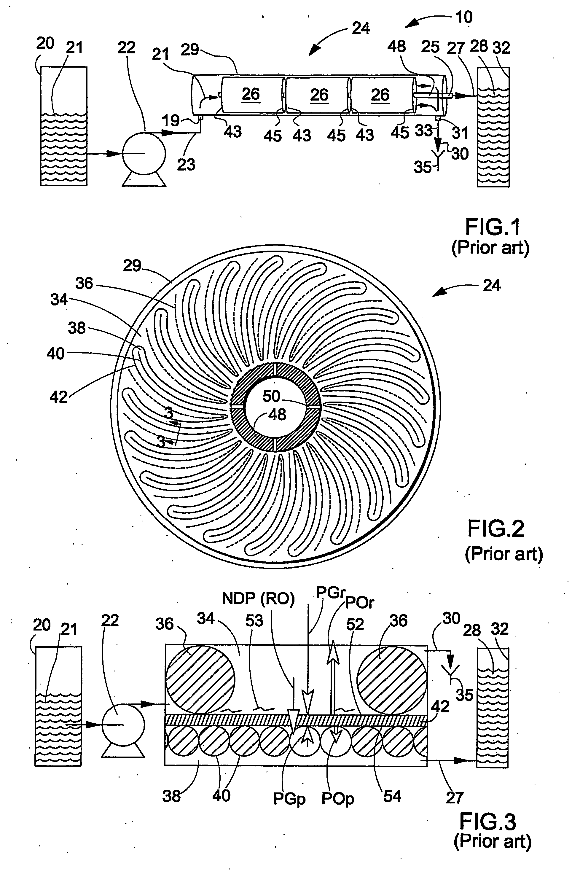 Ro membrane cleaning method