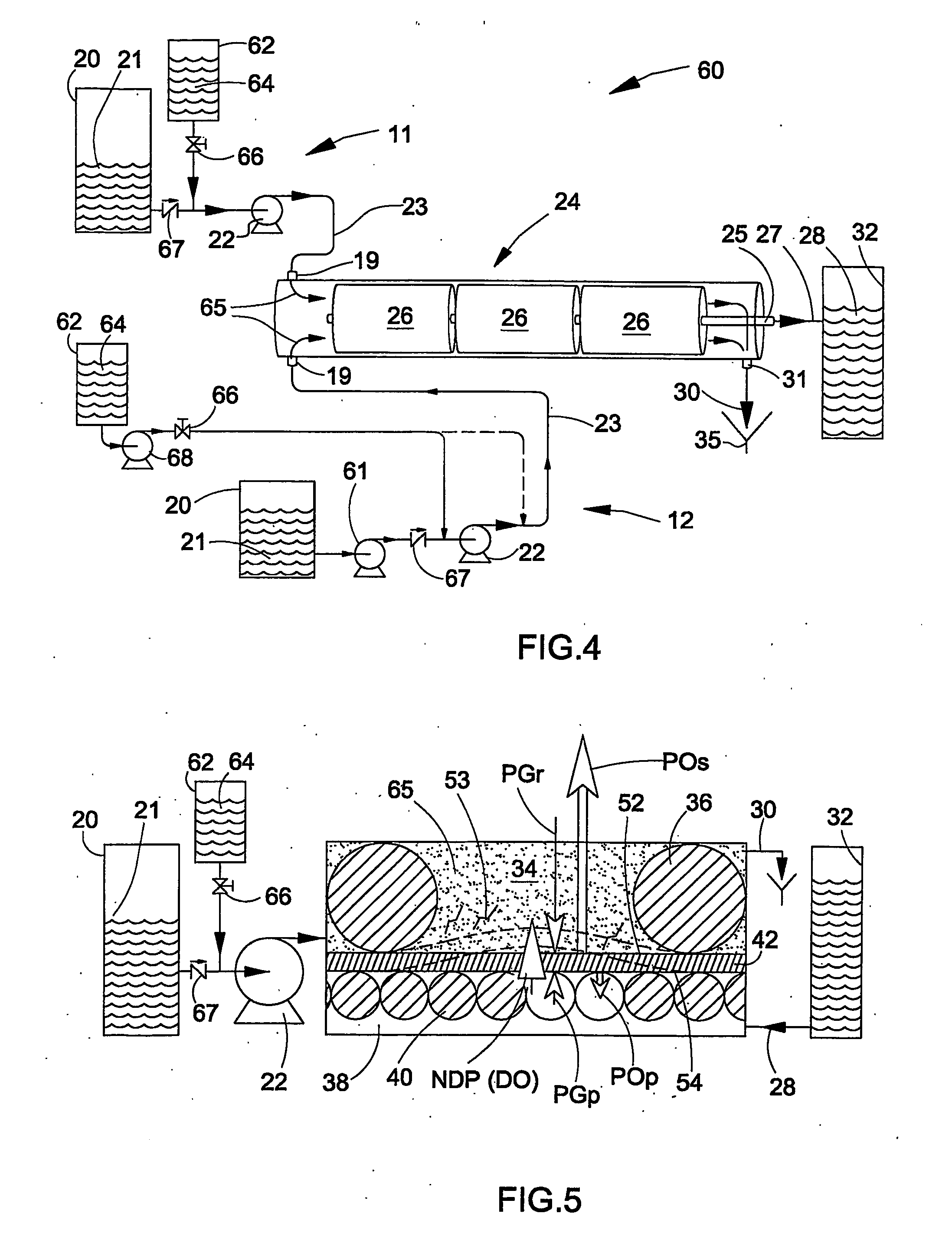 Ro membrane cleaning method