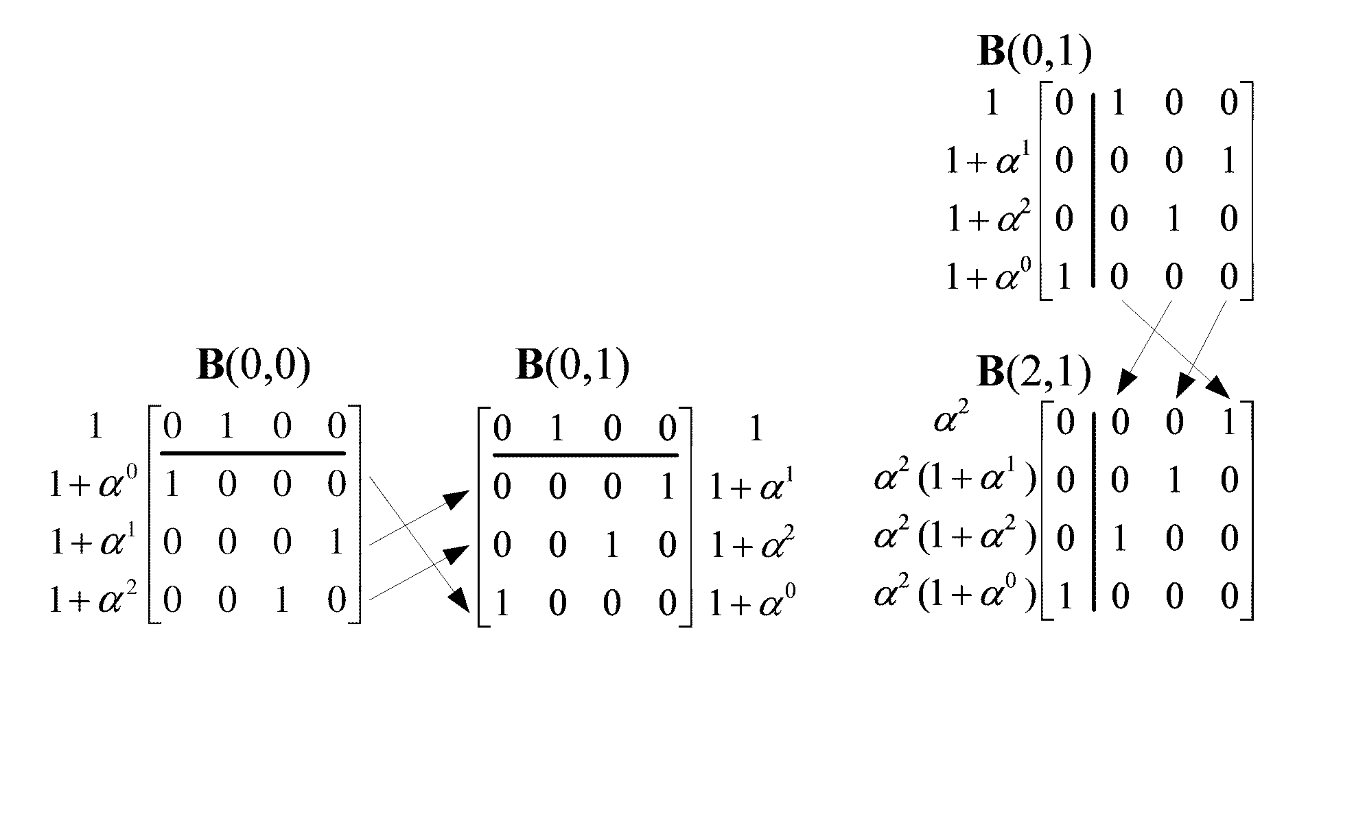 Decoder and decoding method for low-density parity check codes constructed based on reed-solomon codes