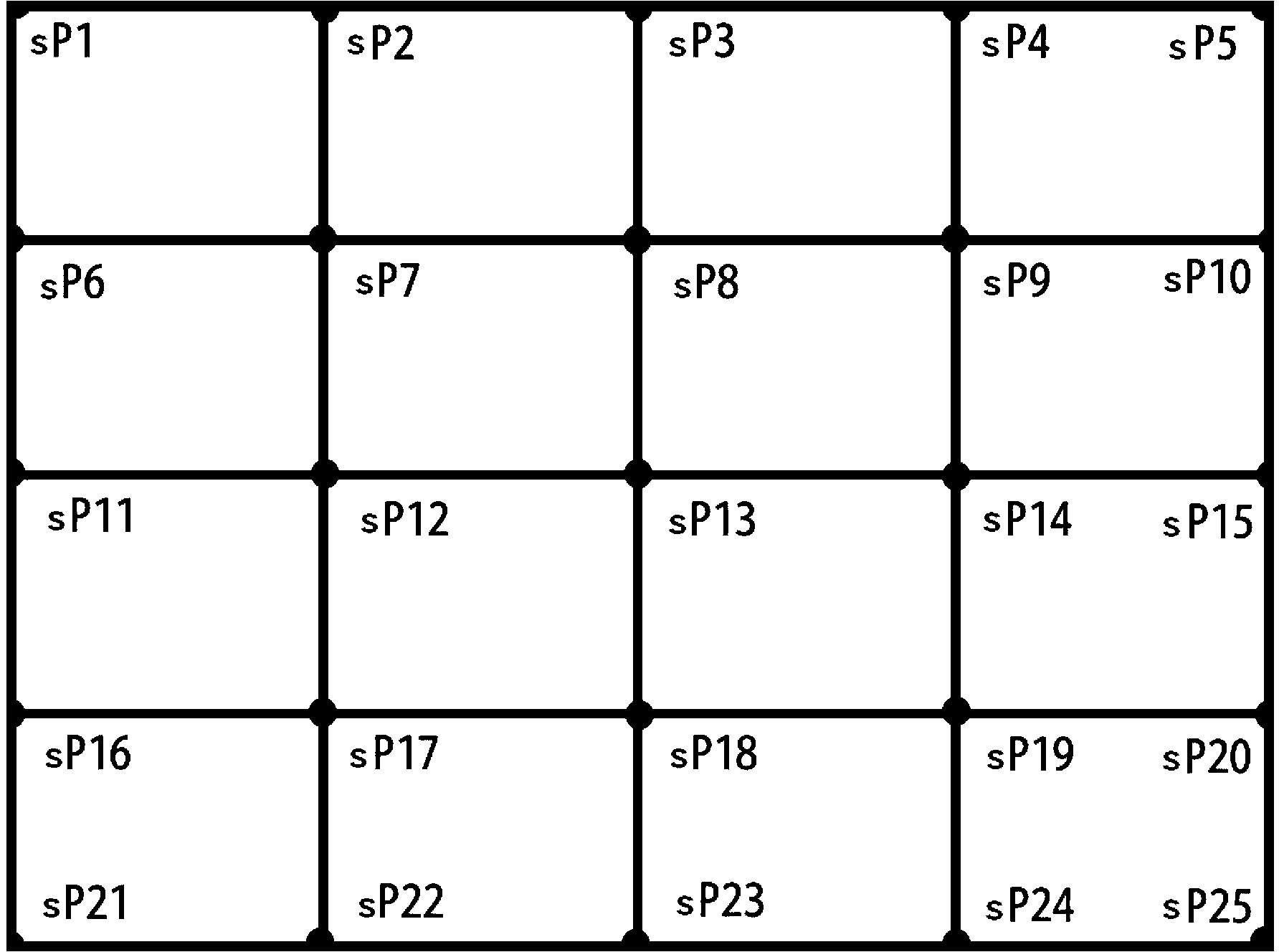 Positioning device, four-dimensional interactive cinema and interacting method utilizing same