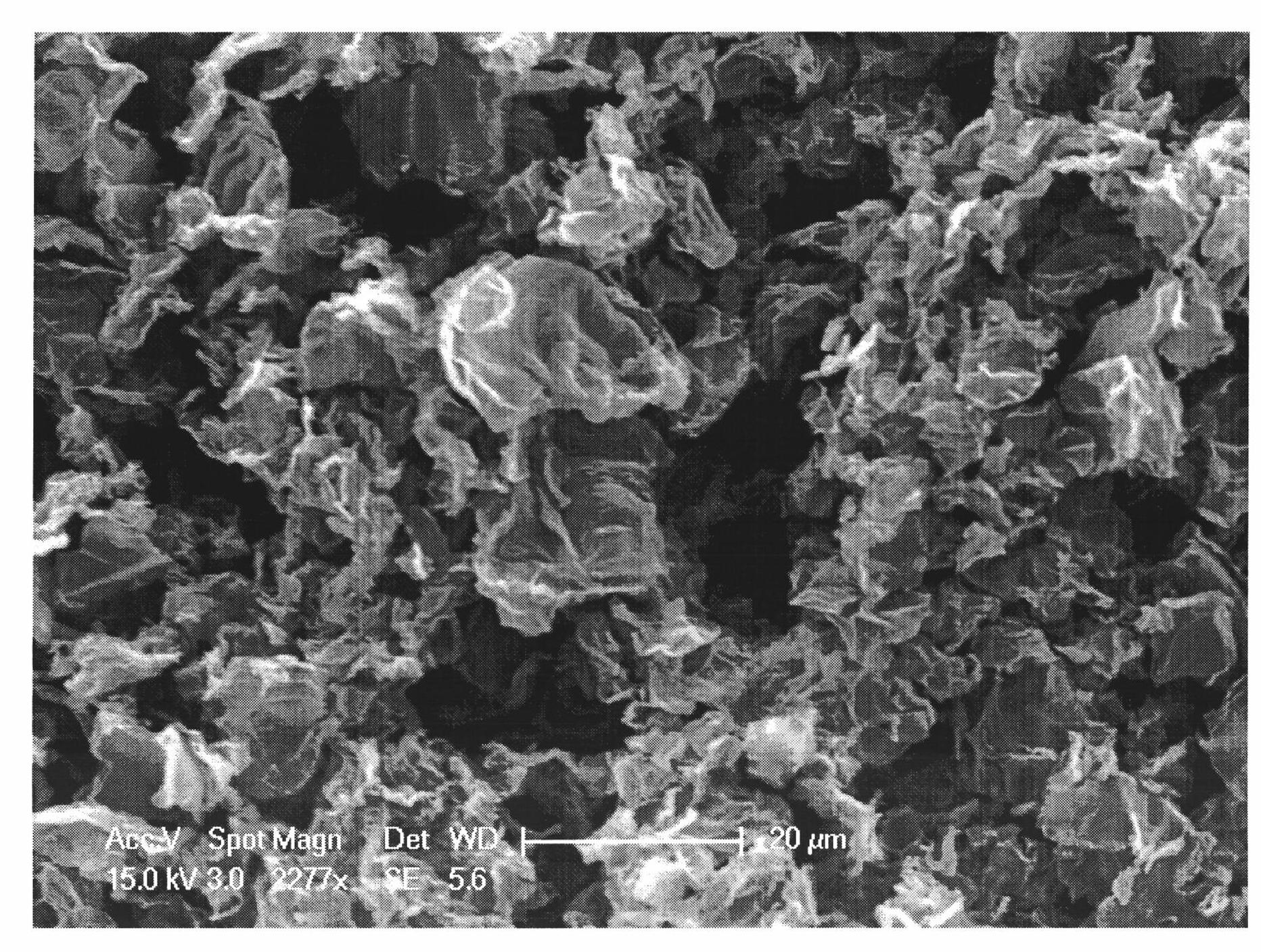 Preparation method of graphene