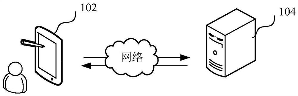 Method, device, computer equipment and storage medium for determining target area of ​​building