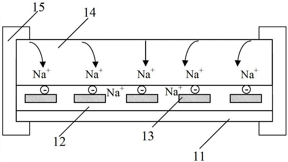 Cover plate and manufacturing method thereof, solar glass, photovoltaic device