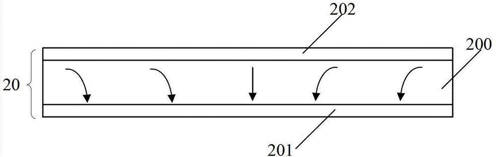 Cover plate and manufacturing method thereof, solar glass, photovoltaic device