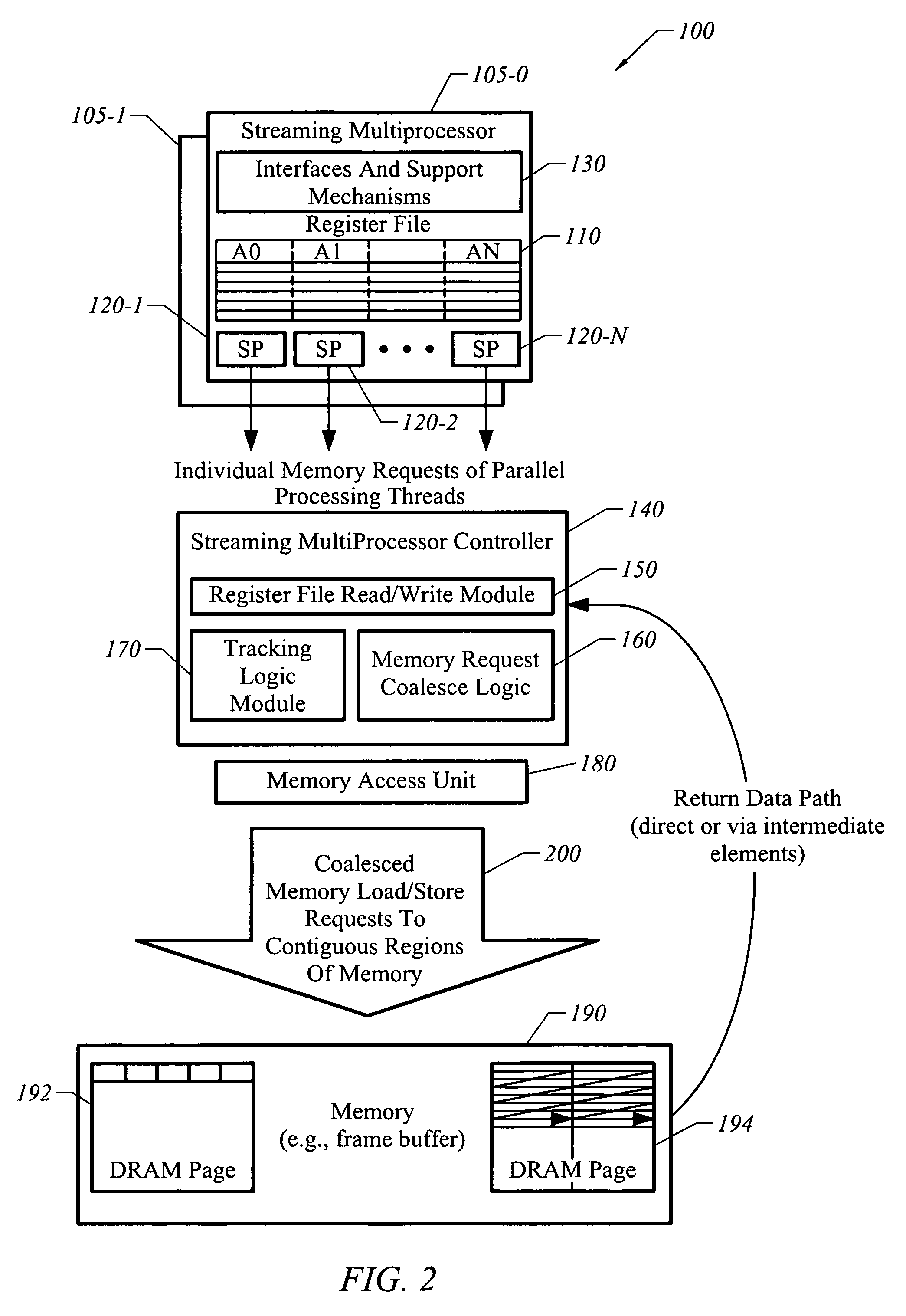 Apparatus, system, and method for coalescing parallel memory requests