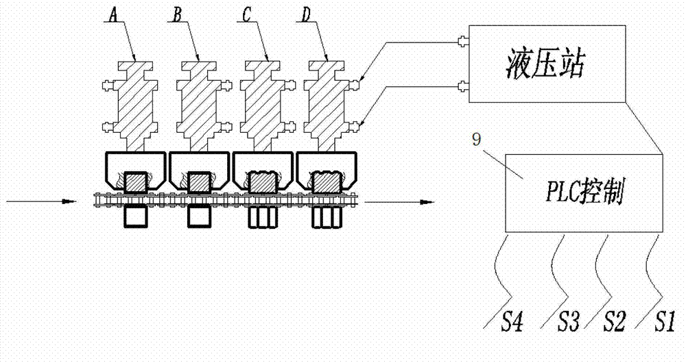 Oil-pressure chain rivet head machine