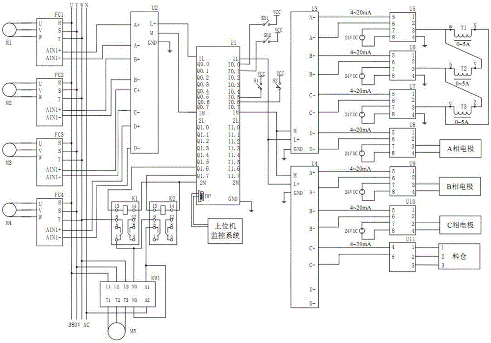 Automatic control device of rotation type electric smelting magnesium furnace and electrode current control method