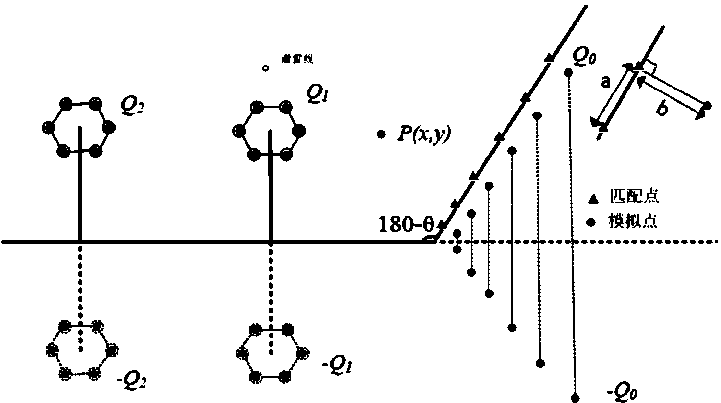 Calculation method for synthetic electric field of ultrahigh voltage direct-current transmission line crossing complex terrain