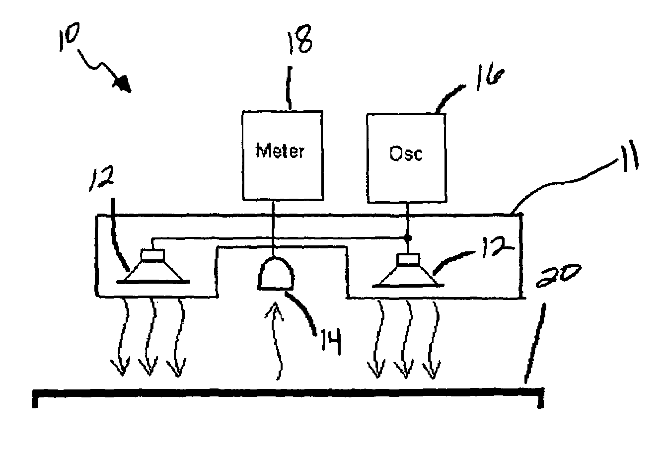 Apparatus and method for measuring the acoustic properties of a membranophone