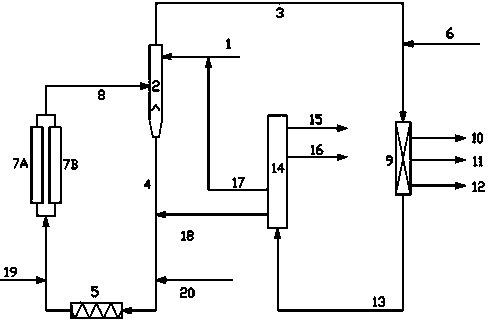 Ethylene tar treatment process