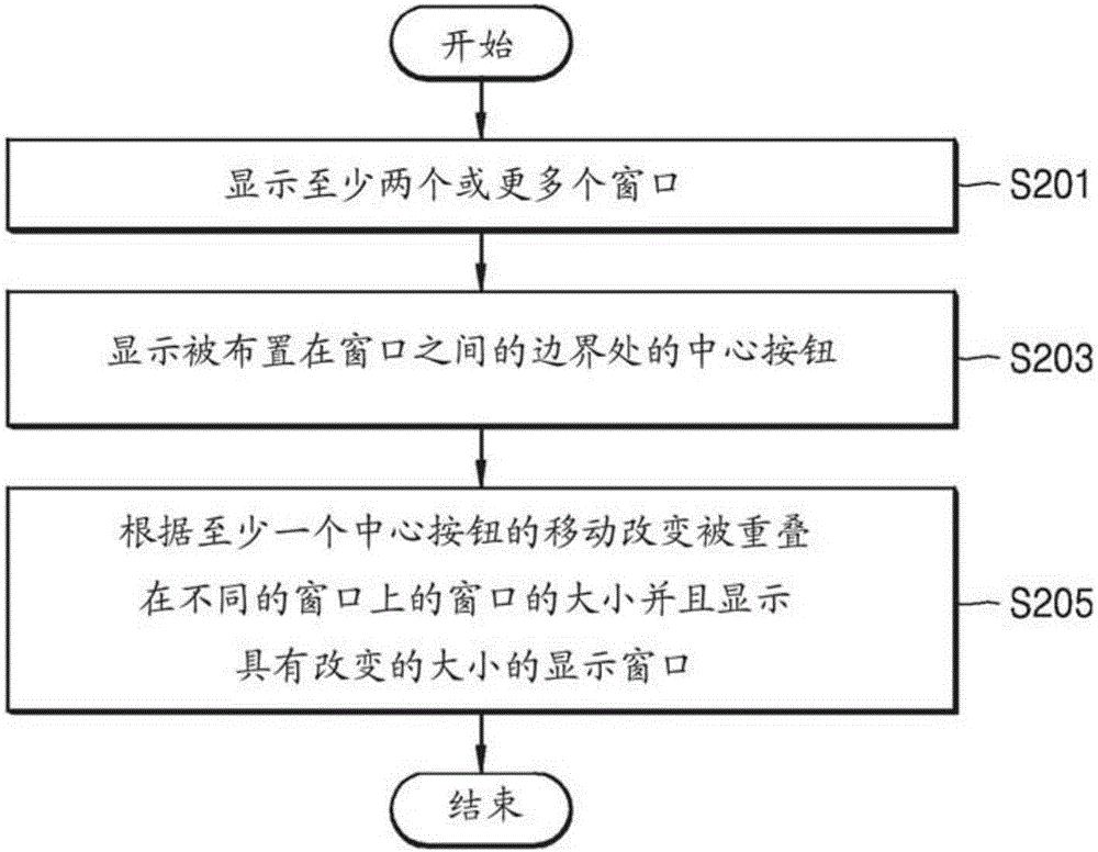 Apparatus and method of displaying windows