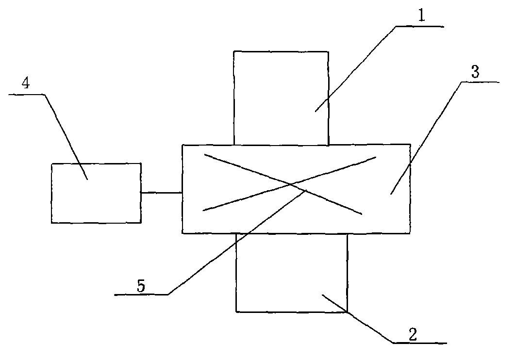 Pipeline processor