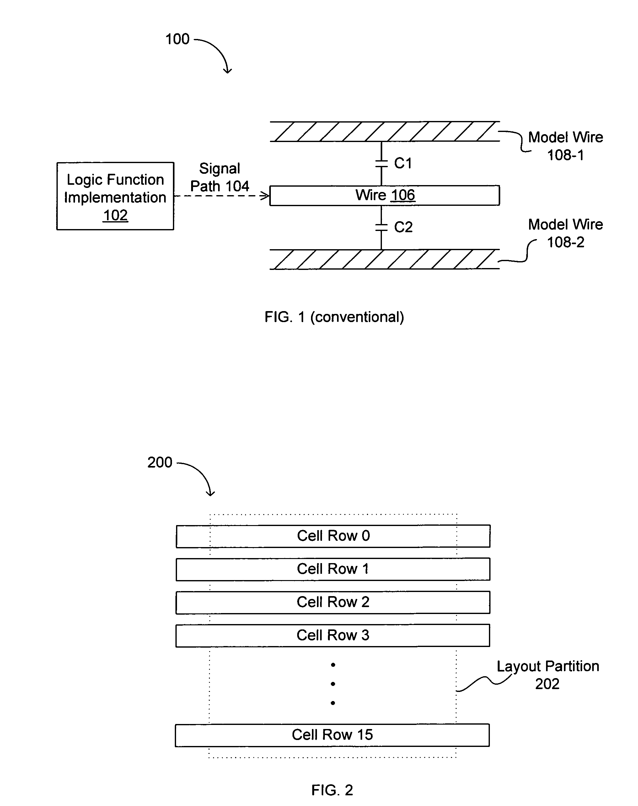 Method of placing and routing for power optimization and timing closure