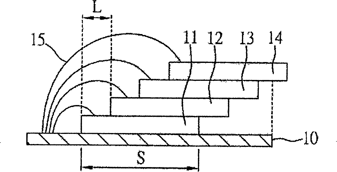 Stack architecture of multiple chips