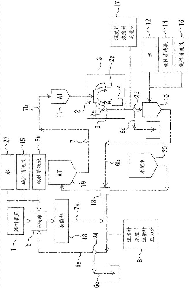 Beverage filling method