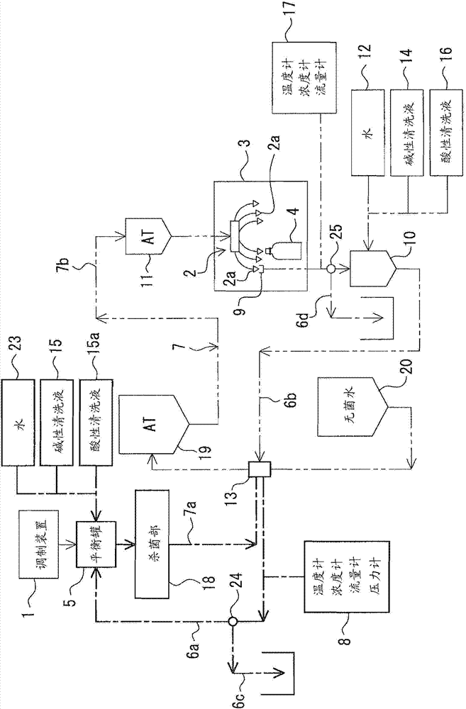 Beverage filling method