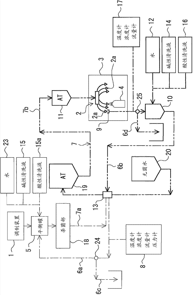 Beverage filling method