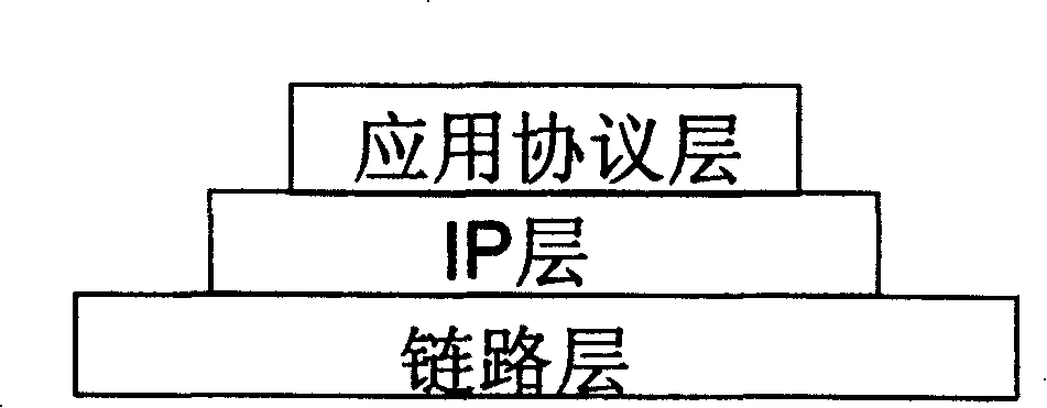 Method for obtaining equipment port information by using multicast PIM protocol message