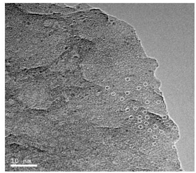 A kind of rich five-coordinate alumina and its synthesis method and application