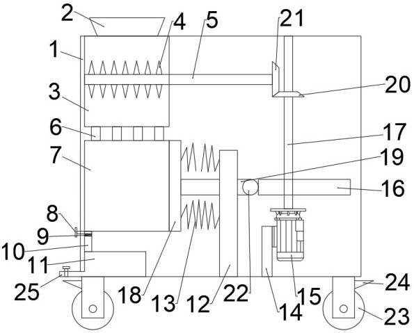 Raw material efficient crushing equipment for cosmetic essential oil production