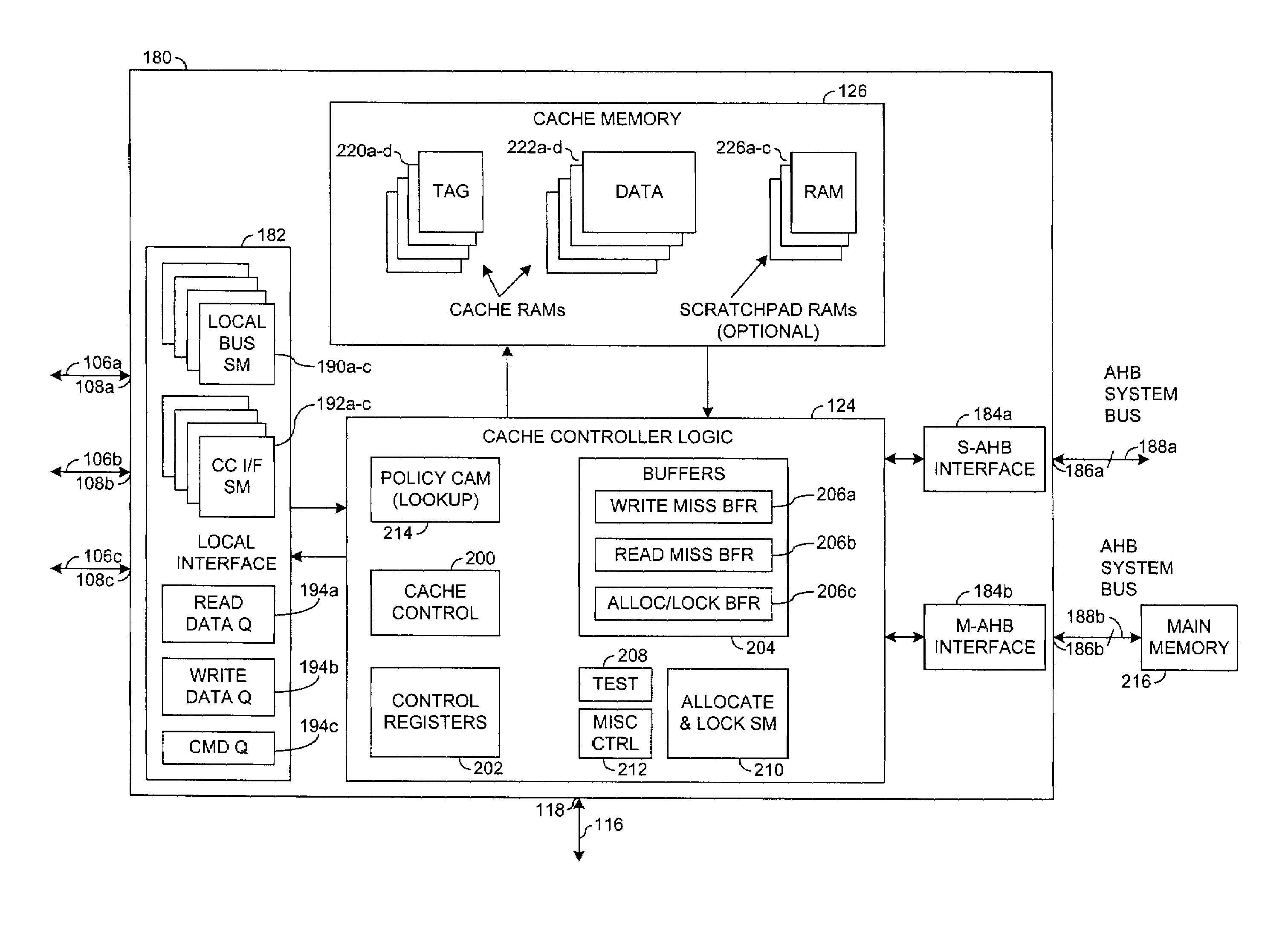 Method for use of ternary CAM to implement software programmable cache policies